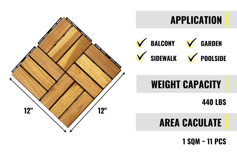 BEEFURNI 12” x 12” Square Yellow Acacia Hardwood Interlocking Flooring Wood Tiles 12 Slats